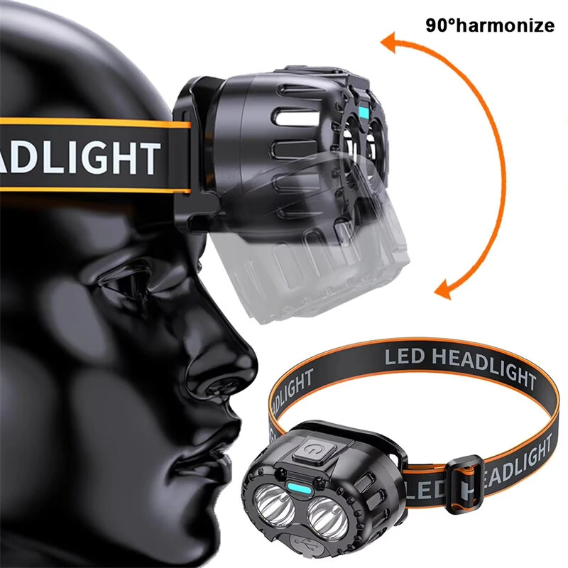 Bikight Smart Sensor Powerful LED Headlamp USB Charging Emergency Head Flashlight 250LM XPE LED Headlight IPX4 Waterproof for Outdoor Camping Fishing — view 10