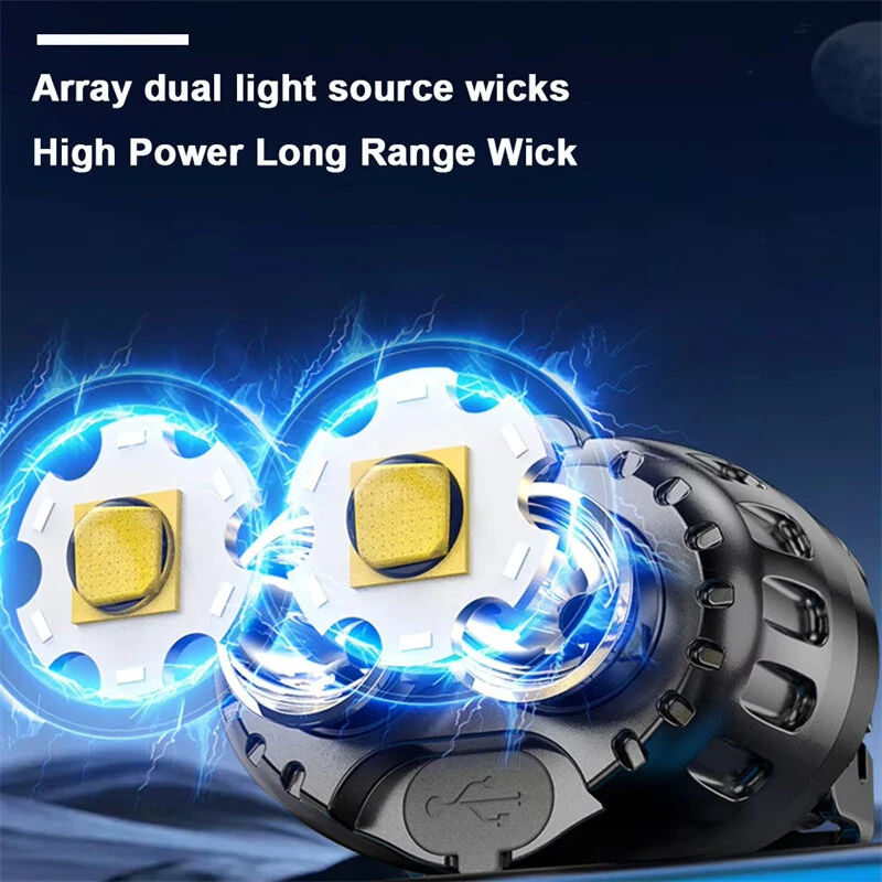 Bikight Smart Sensor Powerful LED Headlamp USB Charging Emergency Head Flashlight 250LM XPE LED Headlight IPX4 Waterproof for Outdoor Camping Fishing — view 9