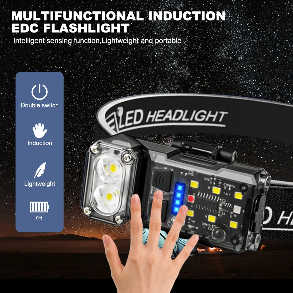 Bikight SR06 Smart Sensor 700LM Bright Headlamp Multi-purpose 180° Rotatable LED EDC Clip Flashlight, Red Blue Light, Magnetic Work Lamp, Type-C USB Rechargeable 1200Mah Head Torch for Outdoor Cycling Adventure Fishing — view 2