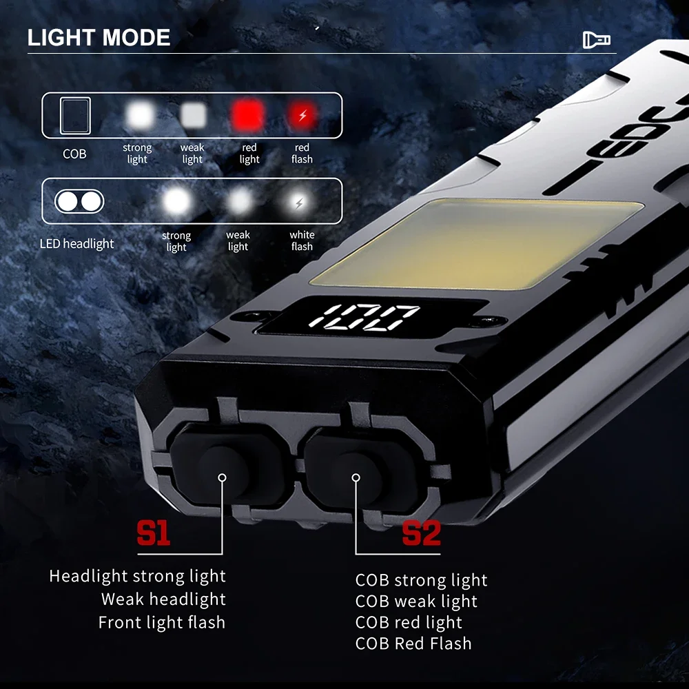 BIKIGHT Super Bright Flashlight Rechargeable LED+COB Floodlight Magnetic Back Clip Portable Workamp Tactical Flashlight — view 3