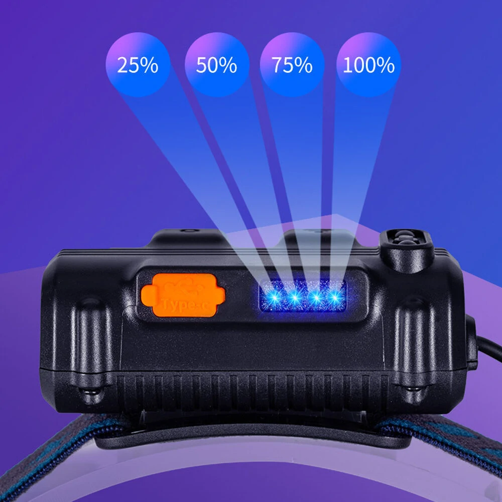Bikight W678 Smart Sensor Headlight XPG+COB 6 Modes Type-C Charging 2000mAh Battery Flashlight Head Torch — view 7