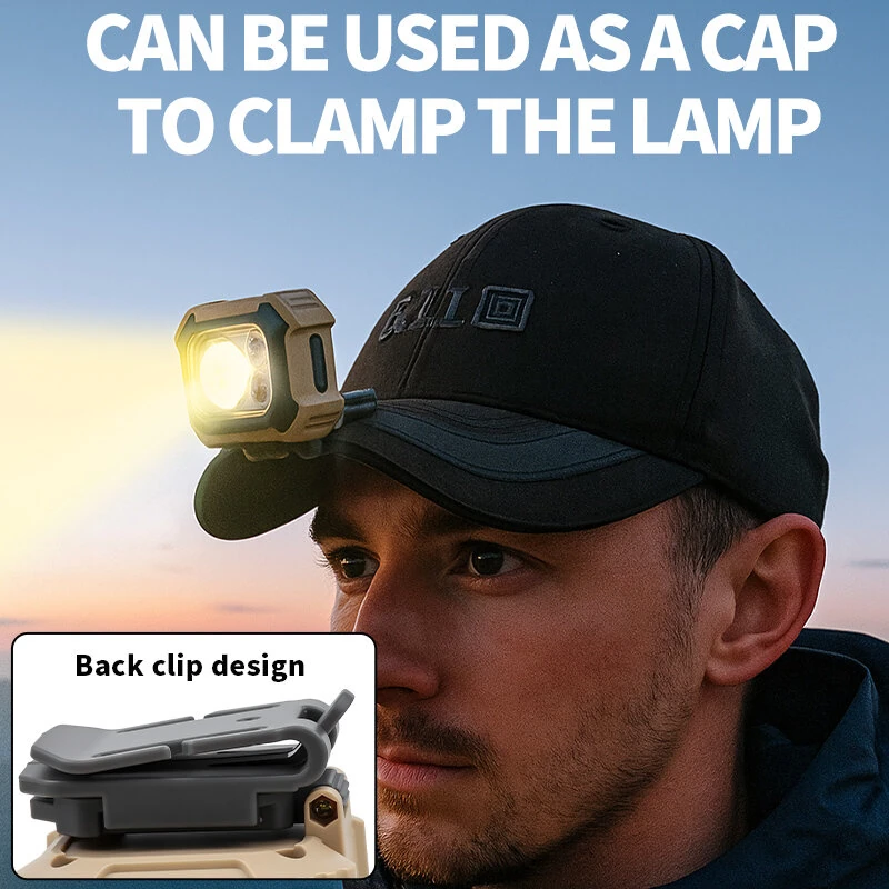 BIKIGHT WK08 Series Multi-angle Headlamp with Digital Display Adjustable Color Temperature Magnetic Work Light Waterproof Design for Fishing Repair Reading — view 5