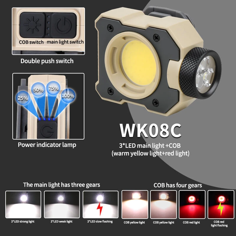 BIKIGHT WK08 Series Multi-angle Headlamp with Digital Display Adjustable Color Temperature Magnetic Work Light Waterproof Design for Fishing Repair Reading — view 9