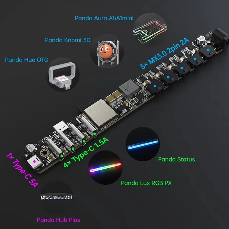 BIQU Panda Branch Plus Power Management Multi-Device Power Extended Connections Smart Control for Bambu Lab A1 P1 X1 3D Printer — view 3