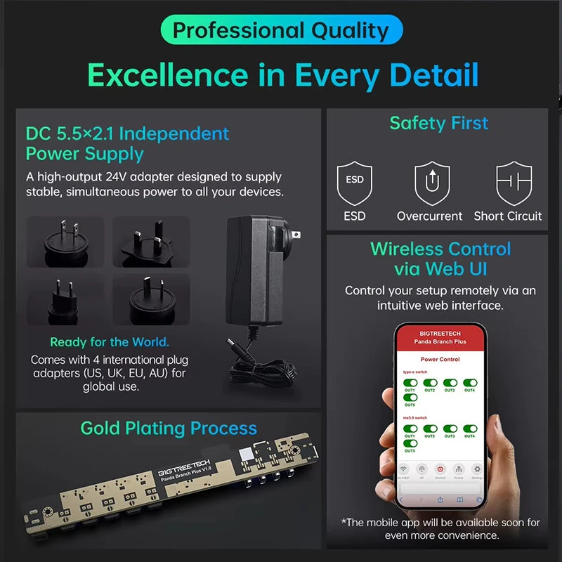 BIQU Panda Branch Plus Power Management Multi-Device Power Extended Connections Smart Control for Bambu Lab A1 P1 X1 3D Printer — view 4