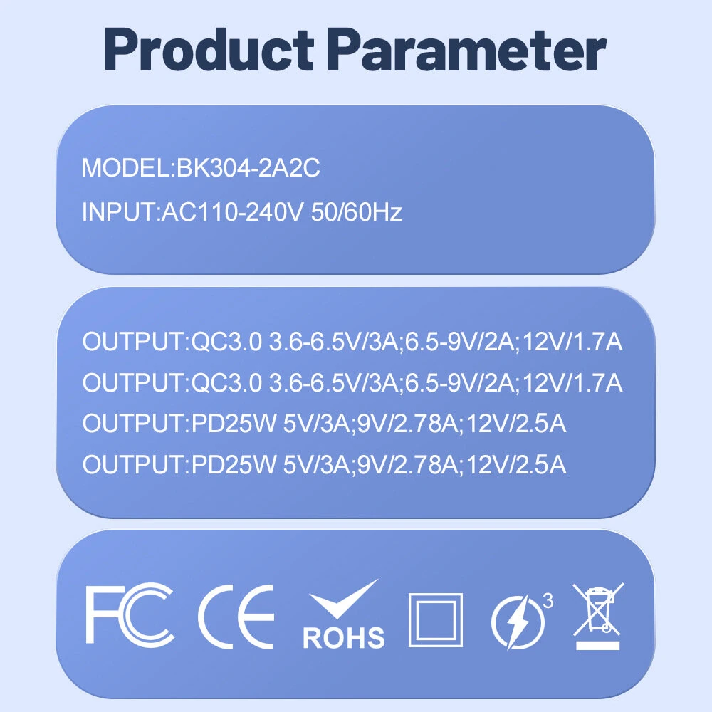 BK304-2A2C 100W 4-Port USB PD Charger 2USB-A+2USB-C PD QC3.0 Fast Charging Wall Charger Adapter EU Plug US Plug for iPhone 16 16 Pro 15 14 13 for Xiaomi 15pro for Samsung Galaxy Z Flip6 for Huawei Mate 70 — view 7