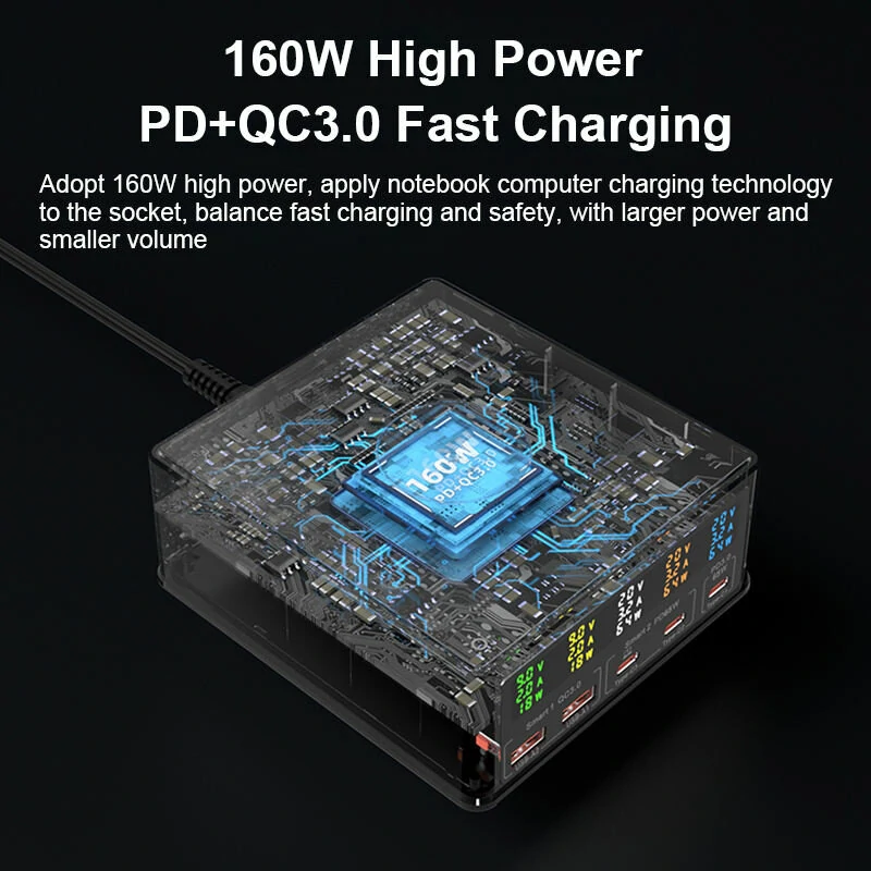 BlitzWolf® 868H 160W 5-Port USB PD Desktop Charger Dual USB-A QC3.0+Dual PD65W Type-C+65W Type-C PD3.0 with 15W 10W 7.5W 5W Wireless Fast Charger for iPhone 14 14 Pro Max for Samsung Galaxy Z Fold 4 S22 Ultra — view 6