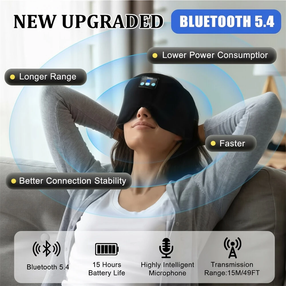 Bluetooth 5.2 Wireless Sleep Eyemask Soft Breathable Fabric Light Blocking HD Stereo Sound Music Eye Mask Travel Portable Sleep Mask — view 4