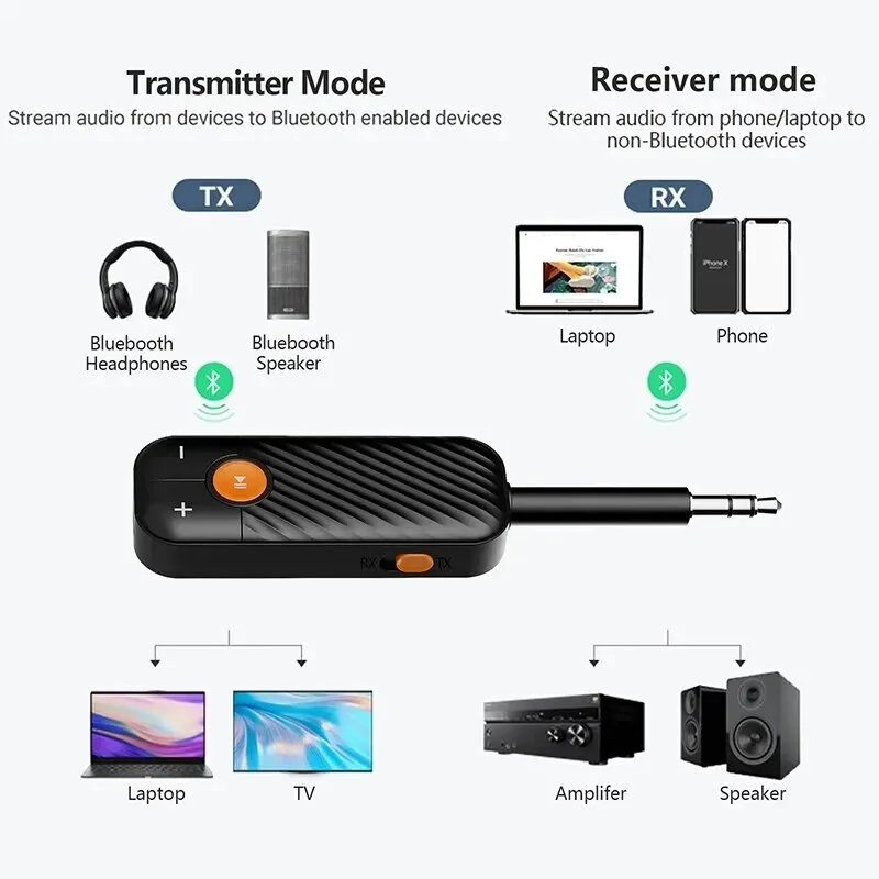 BT-16 bluetooth 5.2 Audio Receiver Transmitter 3.5MM 3.5 AUX with Mic Stereo Music Wireless Adapter for Headphones PC TV Car Speakers — view 3