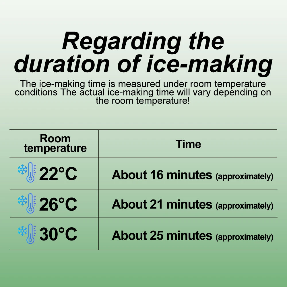Comfook 120W/150W Portable Mini Ice Maker 8/12 Solid Ice Cubes Fast Ice Making Compact Household Countertop Ice Maker for Home Office Camping Vehicle Use — view 10