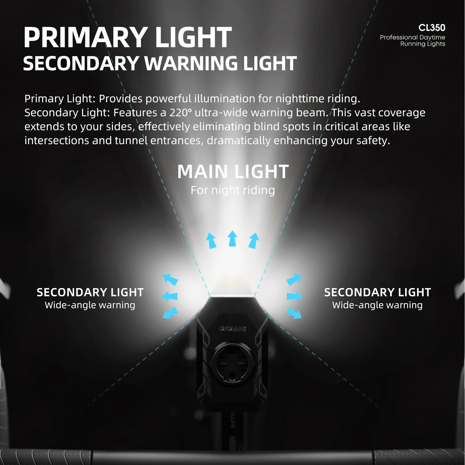 CYCLAMI CL350 350LM Hanging Bicycle Headlight Cycling Flashlight IPX4 Waterproof Type-C Charging Bike Front Light for Outdoor MTB Riding — view 5