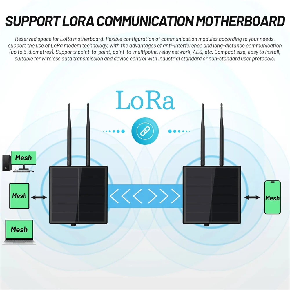 D5L Solar Power Lora Node Repeater with RAK4631 Communication Module 868Mhz for Meshtastic Meshcore Compatible with Wisblock Outdoor Waterproof — view 6
