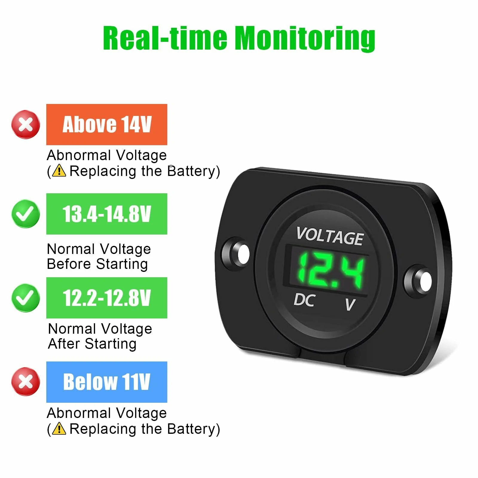 DC 12V 24V Digital LED Car Round Voltage Meter Panel Waterproof Voltmeter Tester LED Digital Display Mounting Plate Voltage Gauge Meter with Terminals for Boat Marine Vehicle Motorcycle Truck — view 3