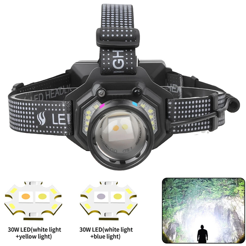 Dual Light Source Zoomable LED Headlamp with Sensing Switch Long-Range Strong Light LED Outdoor Long Endurance Head Light Searchlight — view 4