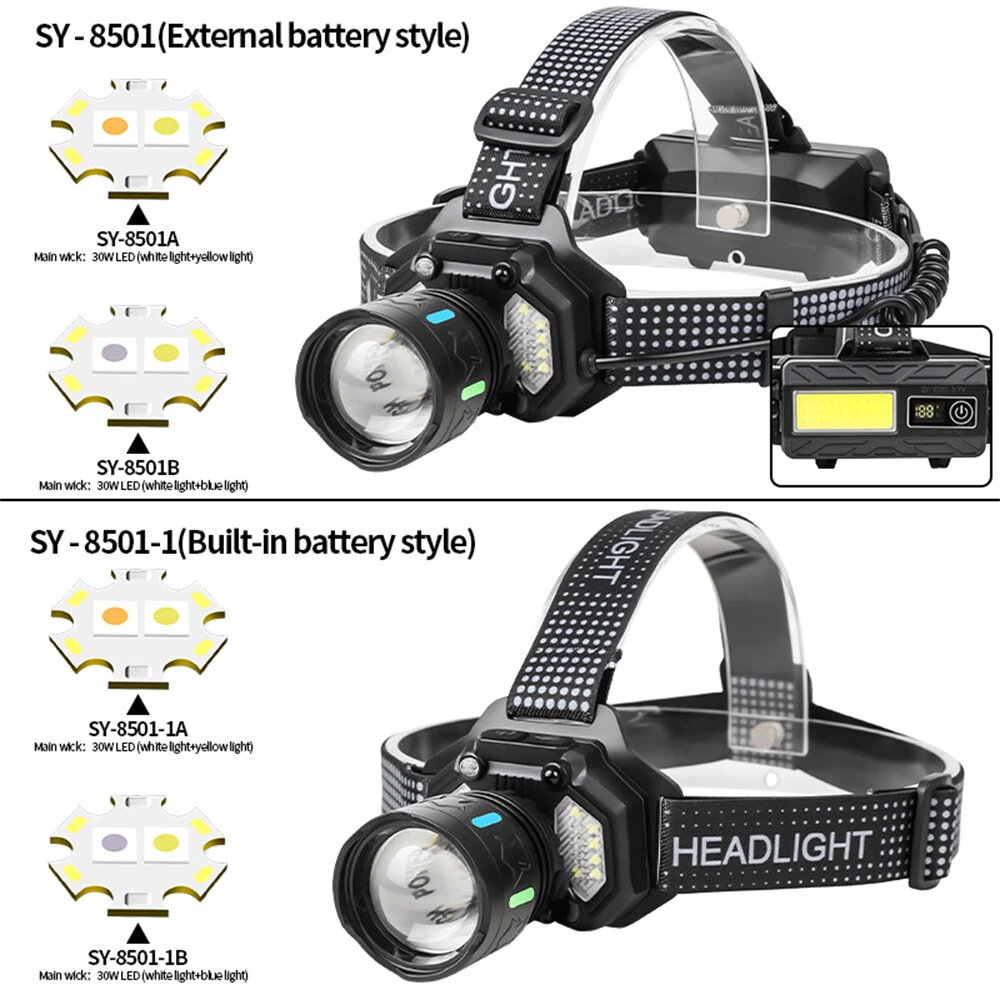 Dual Light Source Zoomable LED Headlamp with Sensing Switch Long-Range Strong Light LED Outdoor Long Endurance Head Light Searchlight — view 5
