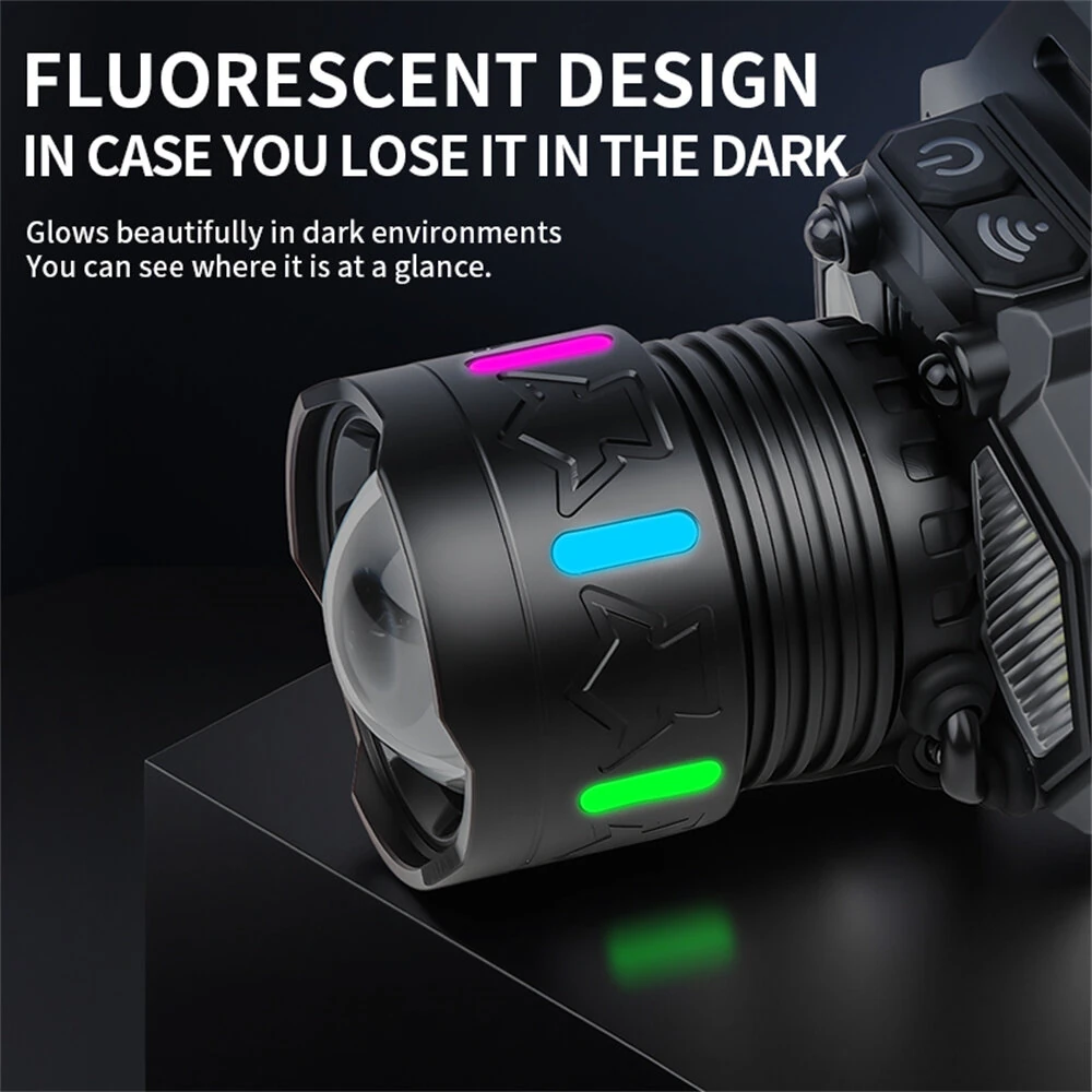 Dual Light Source Zoomable LED Headlamp with Sensing Switch Long-Range Strong Light LED Outdoor Long Endurance Head Light Searchlight — view 8