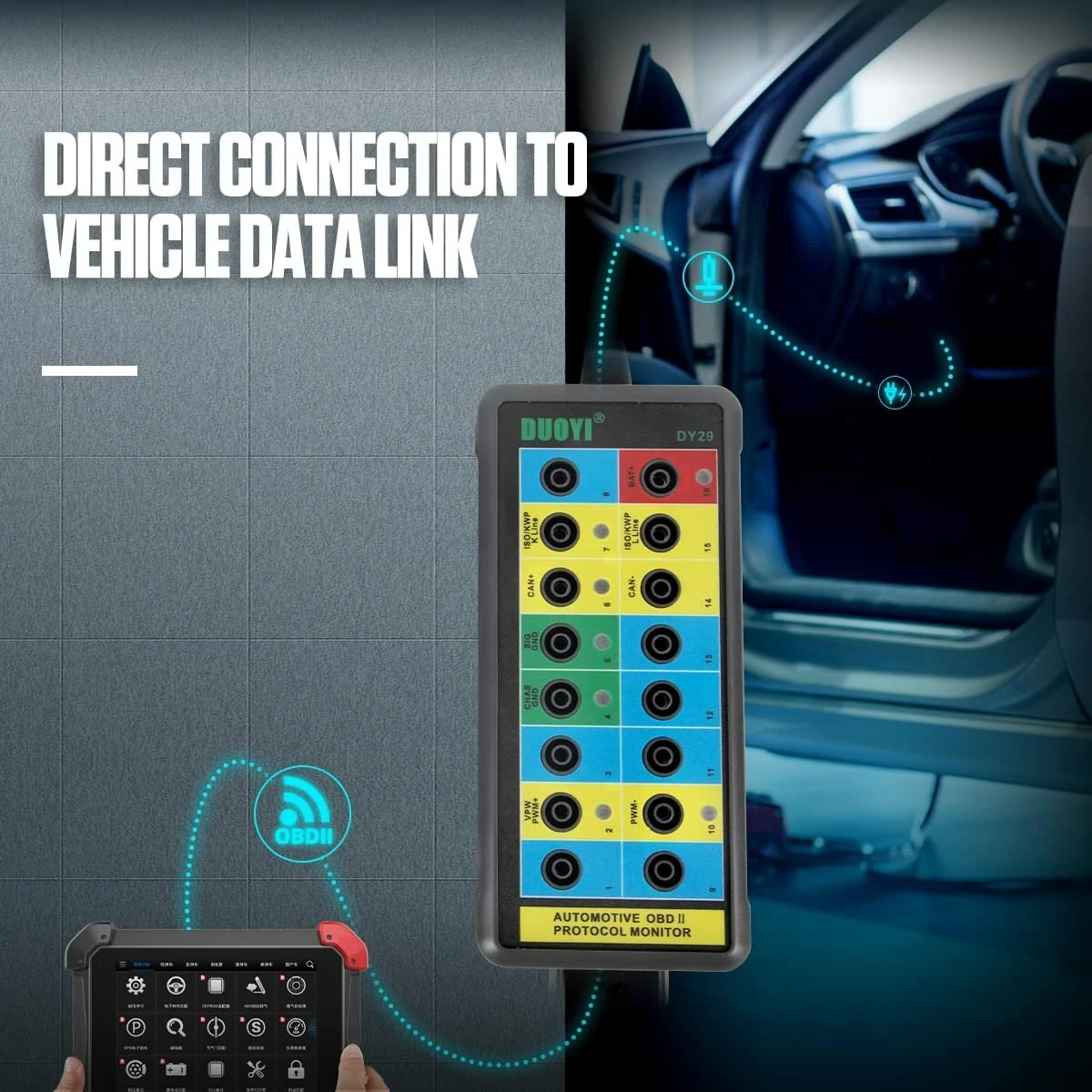 DY29 Automotive OBD Interface Diagnostic Protocol Detector Detects Diagnostic Signal Detector — view 4