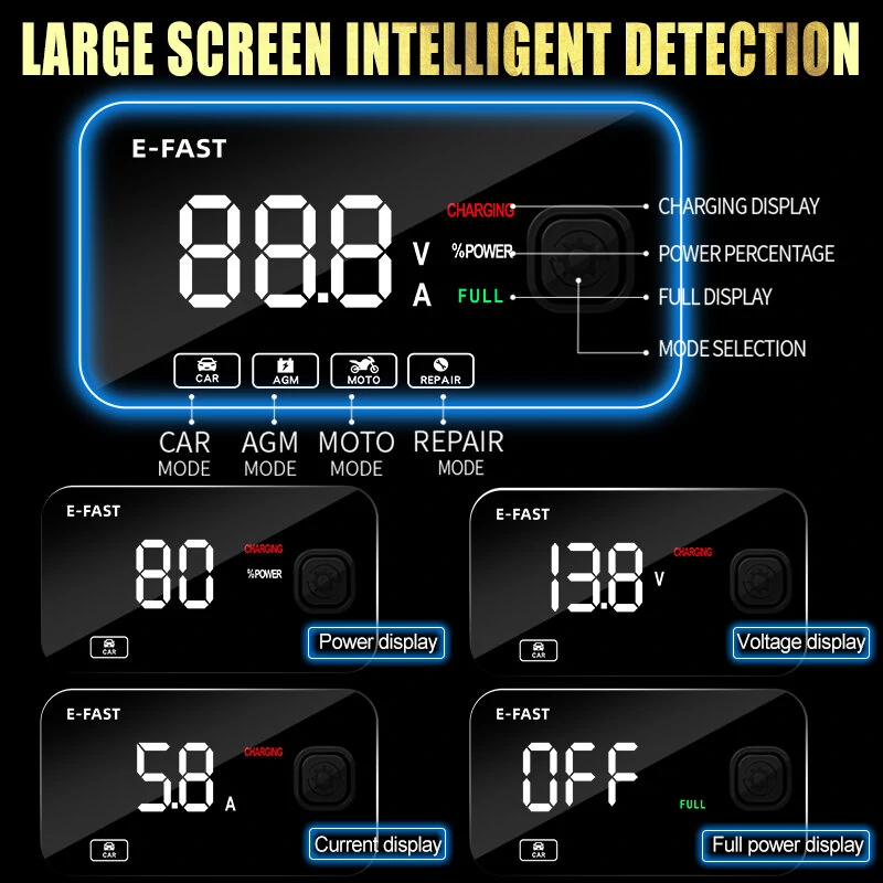 E-FAST 12V 6A Large Screen Digital Display Battery Charger Pulse Repair for Car Motorcycle Dry Water Lead-acid Batteries — view 4