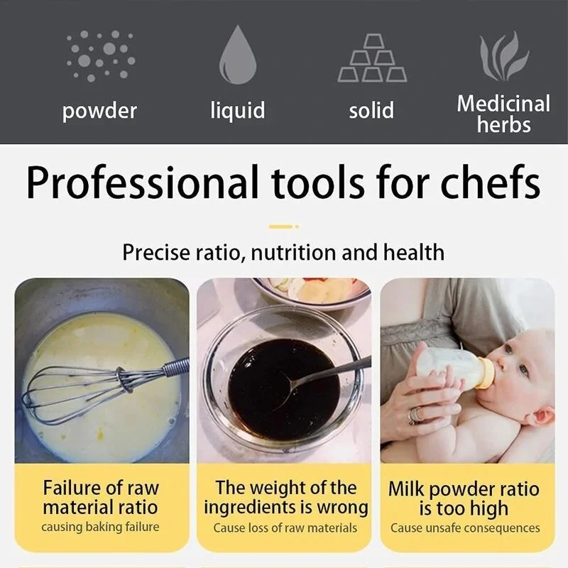 Electronic Kitchen Scale 500g 0.1g LCD Digital Measuring Food Flour Digital Spoon Scale Mini Kitchen Tool for Milk Coffee Scale — view 5