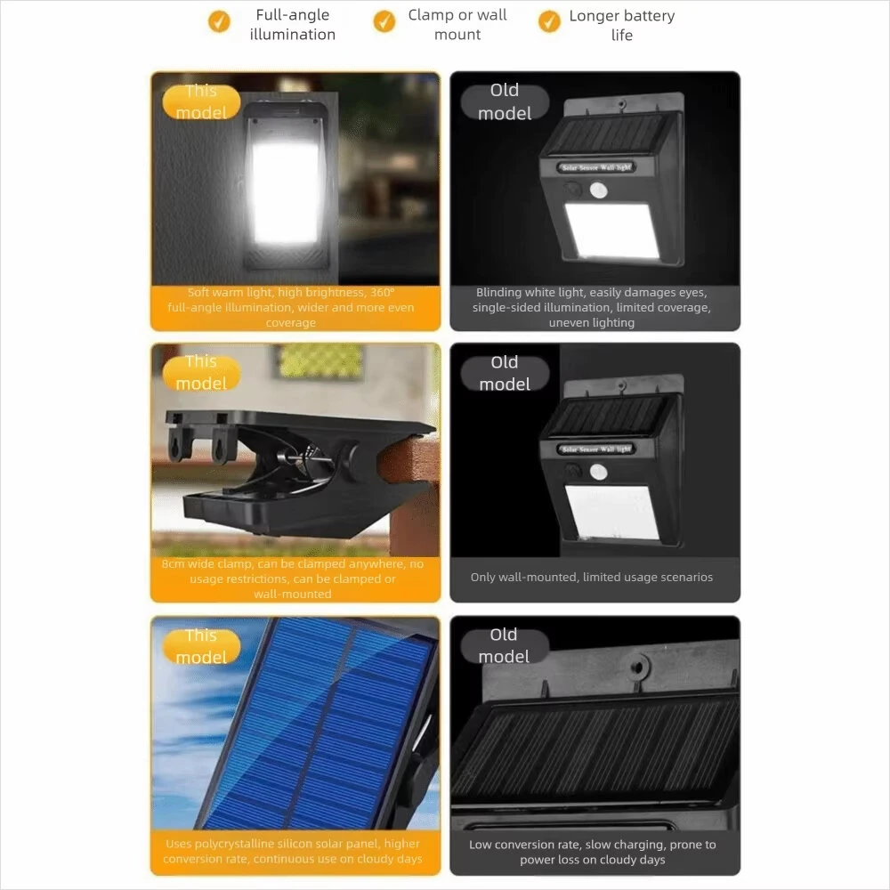 Elfeland Solar LED Clip Light with 360° Illumination, Adjustable Angle & Motion Sensor, 3 Lighting Modes, Waterproof Outdoor Light for Patio, Garden & Camping — view 6