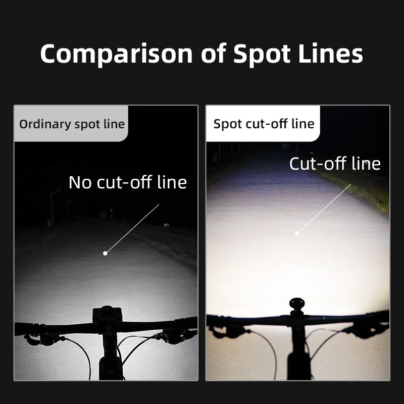 ESLNF 1200LM Wireless Remote Bike Headlight Waterproof Cutoff Line Bicycle Front Light for MTB Road Bike Night Riding Safety — view 6