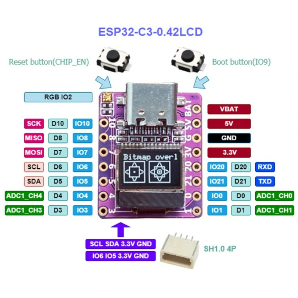 ESP32 C3 0.42 inch LCD Development Board RISC-V WiFi Bluetooth Arduino/Micropython — view 3