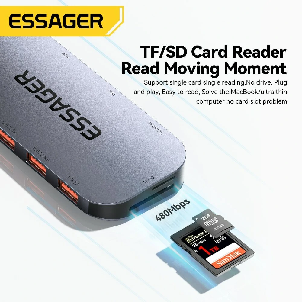 Essager 11 in 1 Type-C Docking Station 3*USB 3.2 Gen1 5Gbps HDMI 4K@30HZ VGA RJ45 1000Mbps PD Charger USB Hubs 100W For Macbook Air Pro Adapter Splitter — view 6