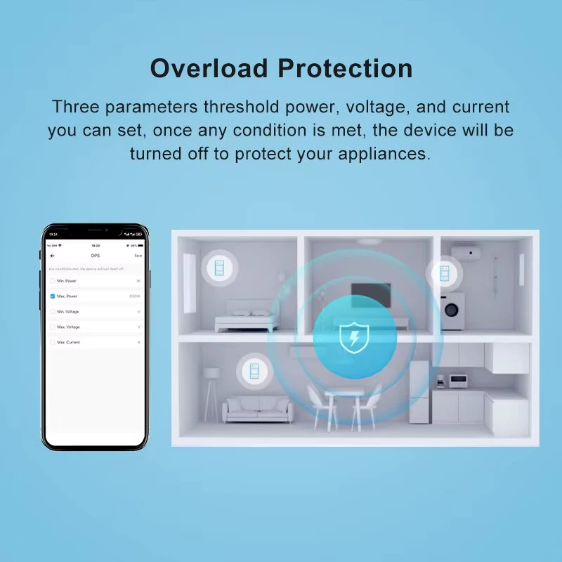 Ewelink Smart WiFi Energy Meter Bidirection 1Way Interruptor Switch 0.2-70A Real-Time Power Monitoring with App Monitor Solar Produced and Consumed Power — view 6