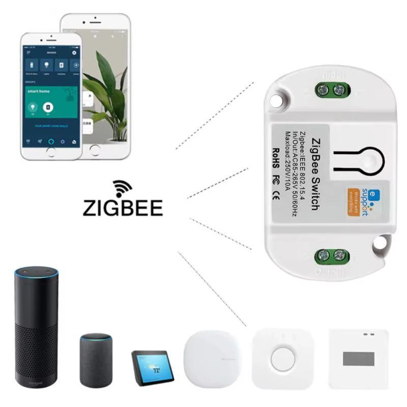 EWelink Wireless Zigbe Smart Switch 10A Support Alexa Smartthings Voice & App Remote Control Switch Smart Breaker Module — view 3