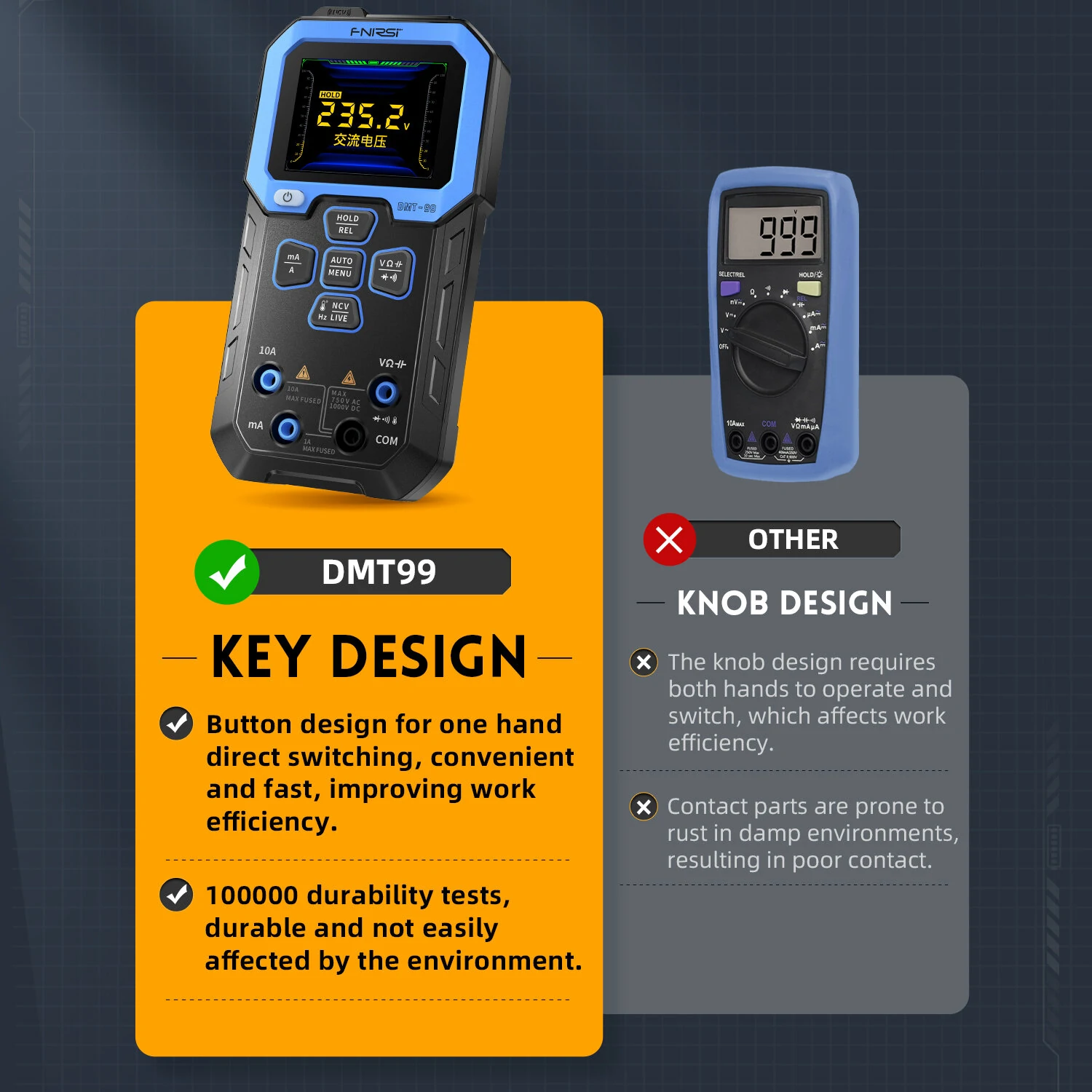 FNIRSI DMT-99 Digital Multimeter Intelligent Automatic Recognition Multiple Measurement Modes Recording Function Long-Lasting 1500mah Lithium Battery for Efficient Accurate Readings — view 10