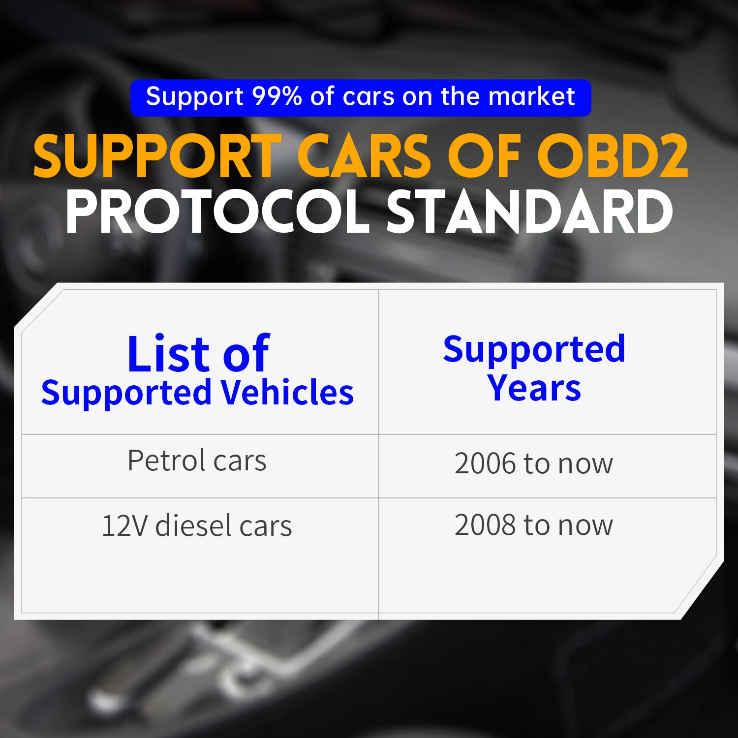 FNIRSI FD10 Car OBD2 Scanner Code Reader Clear Error OBD Diagnostic Tool IOS Android BluetoothV5.1 Check Engine Light Car Repair — view 6