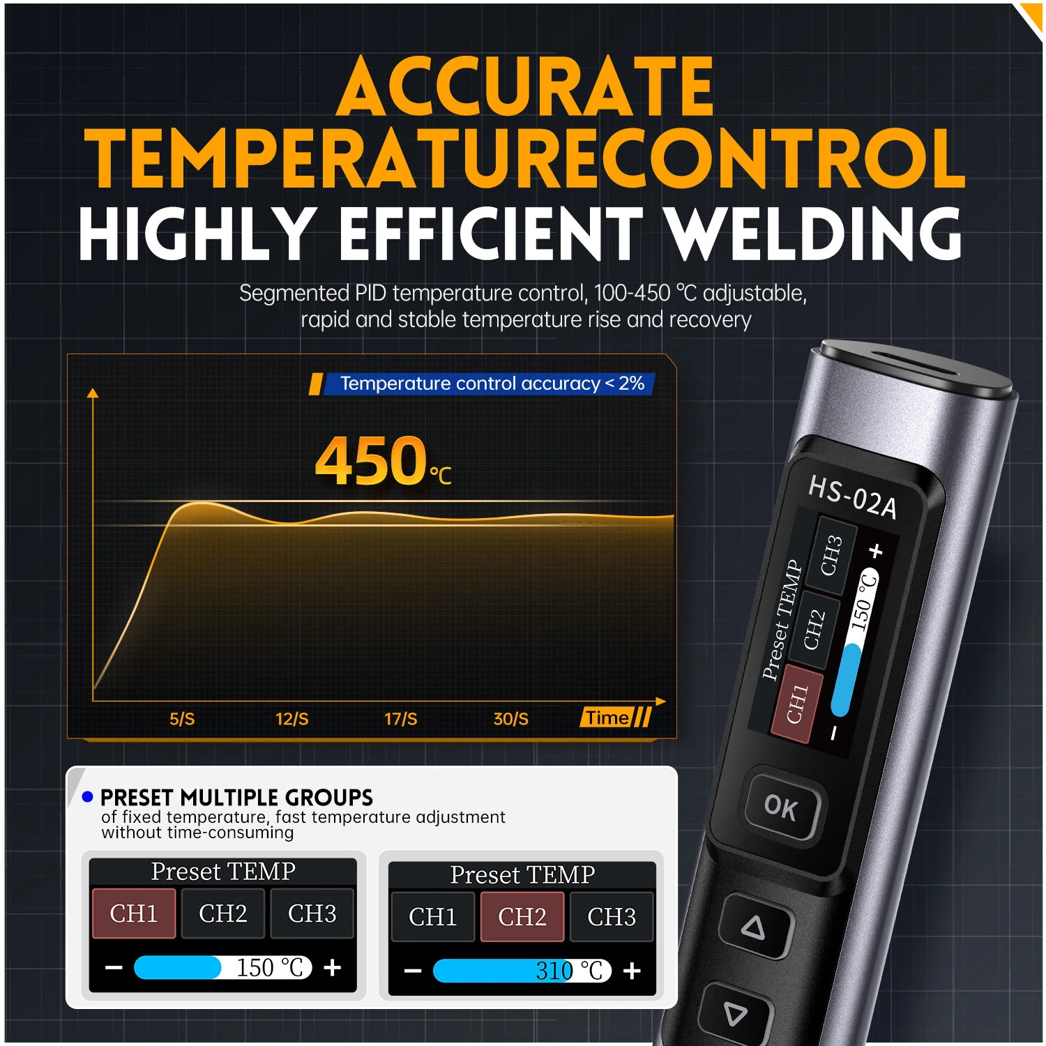 FNIRSI HS-02A Smart Soldering Iron with 6 Tips High-Power 100W Adaptable to Quick Charging PD/QC Protocol Wide Temperature Range 180-842°F Featuring Adaptive Power Efficiency 0.96 IPS HD Color Screen — view 7