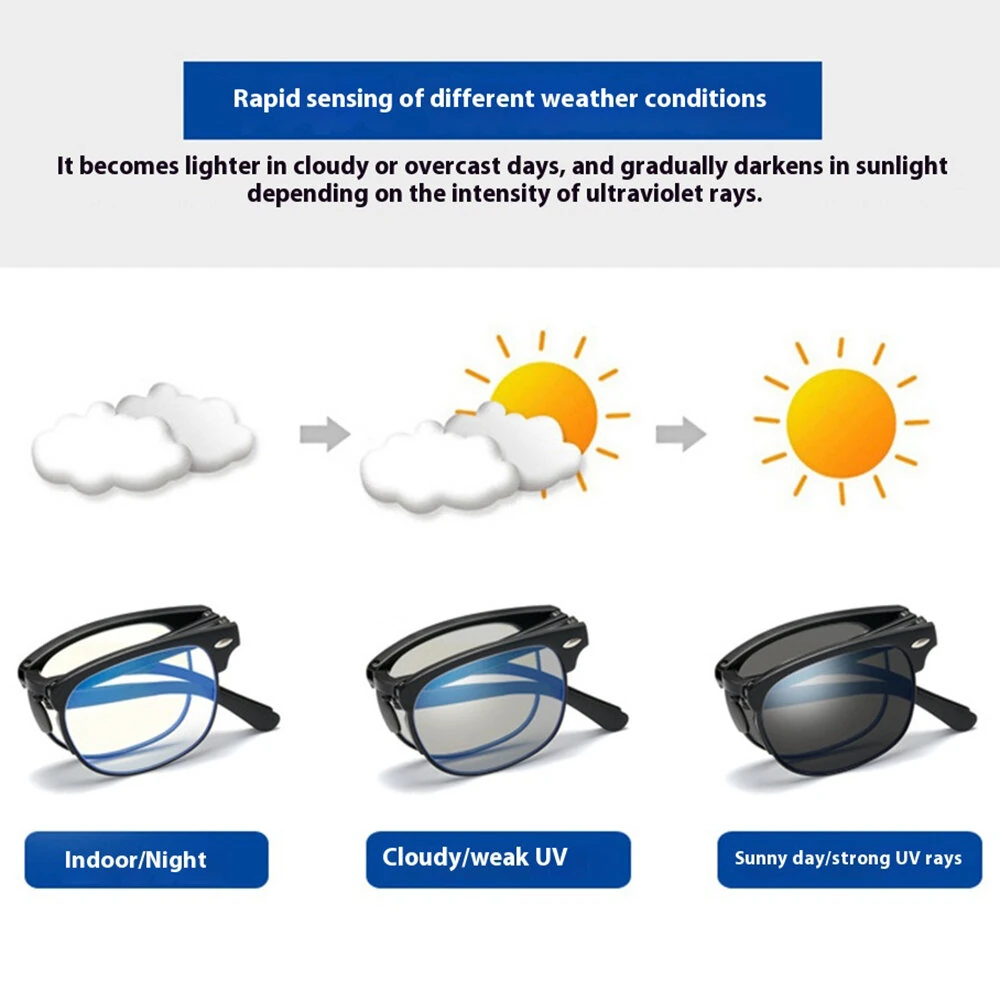 Folding Photochromic Sunglasses Lightweight Portable Indoor Outdoor Dual-use UV Anti-blue light Eyeglasses — view 6
