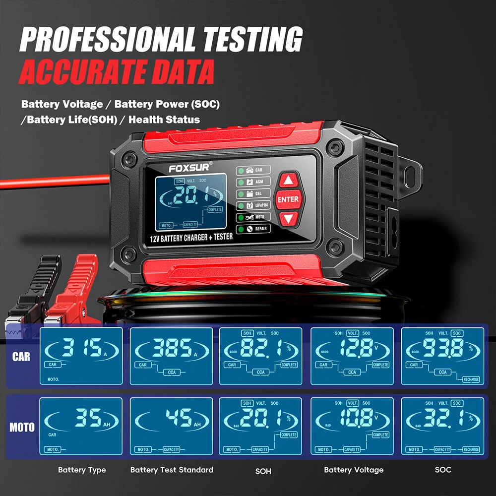 FOXUR FTC-1206 Car Battery Charger Tester with Comprehensive Health Check Precise Test Range 4AH-200AH Pulse Repair Function User-Friendly LCD Screen Safe AC to DC Charging Protection — view 6
