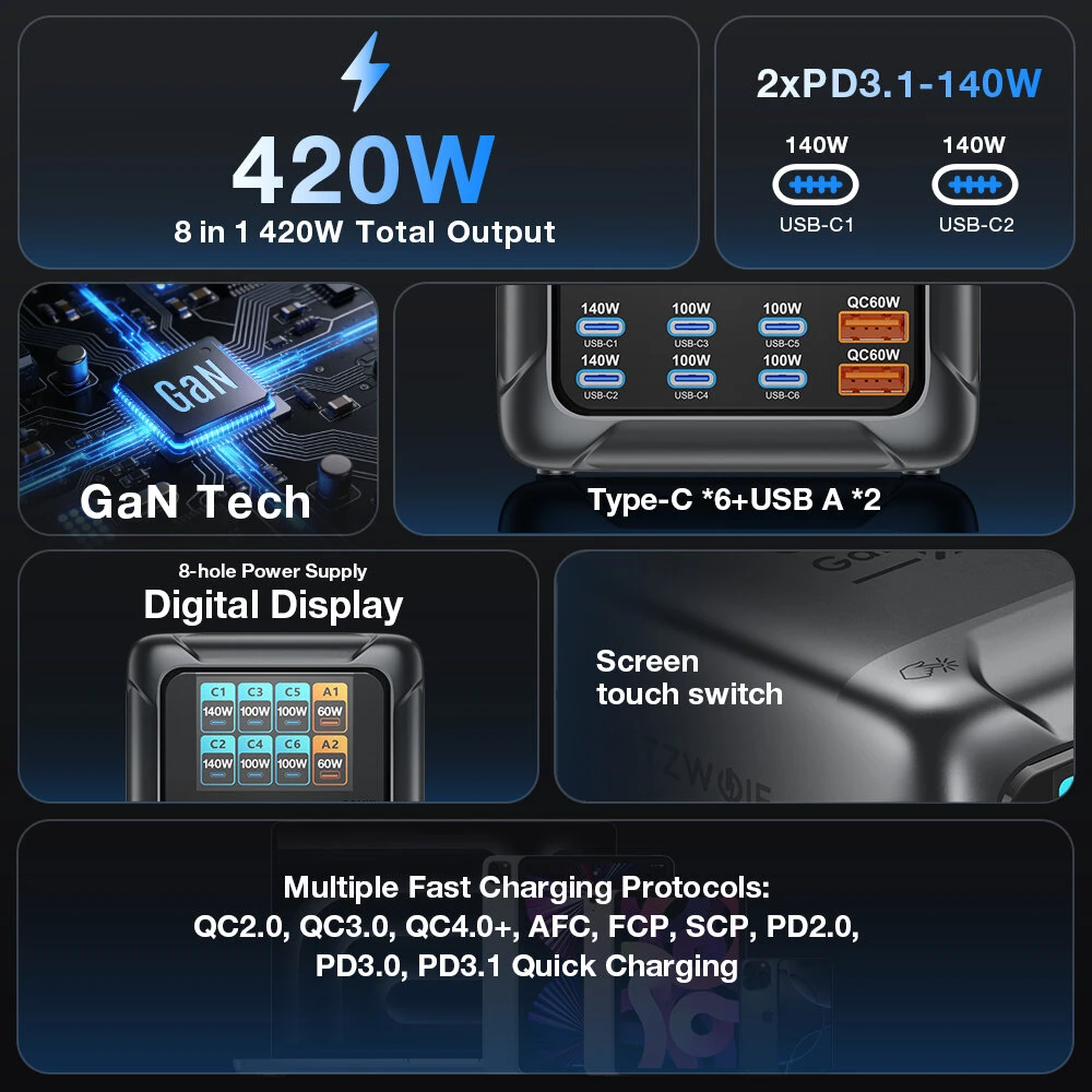 [GaN Tech] Blitzwolf® BW-S33 420W 8 Ports USB PD Charger 6USB-C+2USB-A QC PD Digital Display Fast Charging Desktop Charging Station for iPhone 17 16 16 Pro 15 14 13 Pro Max for MacBook Pro for Airpods for Apple Watch — view 3