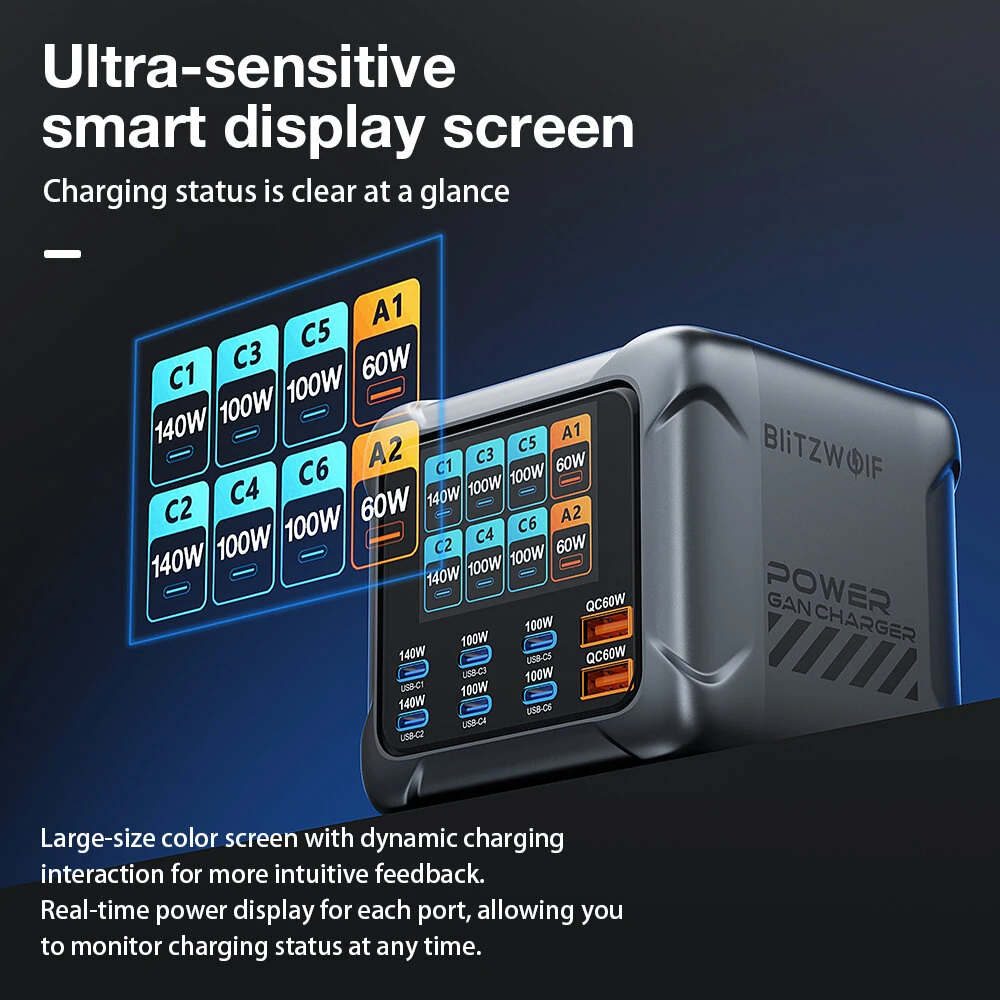 [GaN Tech] Blitzwolf® BW-S33 420W 8 Ports USB PD Charger 6USB-C+2USB-A QC PD Digital Display Fast Charging Desktop Charging Station for iPhone 17 16 16 Pro 15 14 13 Pro Max for MacBook Pro for Airpods for Apple Watch — view 5