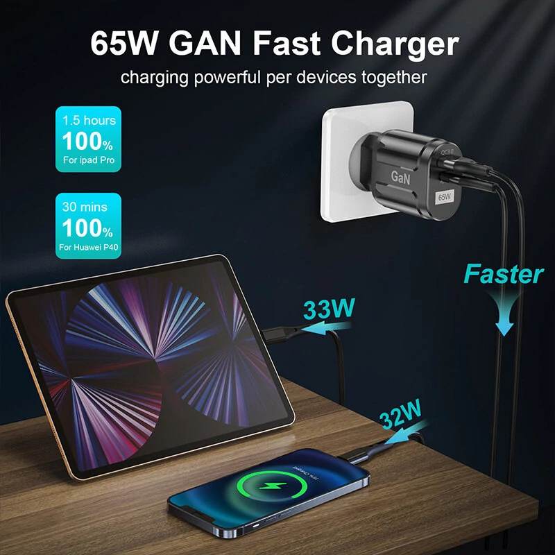 [GaN Tech] USLION 65W 2-Port USB PD Charger 33W USB-C PD+33W QC3.0 PD3.0 FCP AFC Fast Charging Wall Charger Adapter EU Plug for iPhone 12 13 14 14Pro for Huawei Mate50 for Samsung Galaxy S23 for Oppo Reno9 — view 6