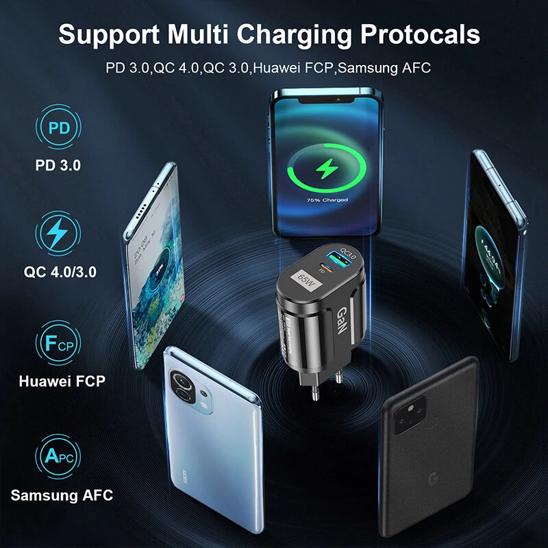 [GaN Tech] USLION 65W 2-Port USB PD Charger 33W USB-C PD+33W QC3.0 PD3.0 FCP AFC Fast Charging Wall Charger Adapter EU Plug for iPhone 12 13 14 14Pro for Huawei Mate50 for Samsung Galaxy S23 for Oppo Reno9 — view 7