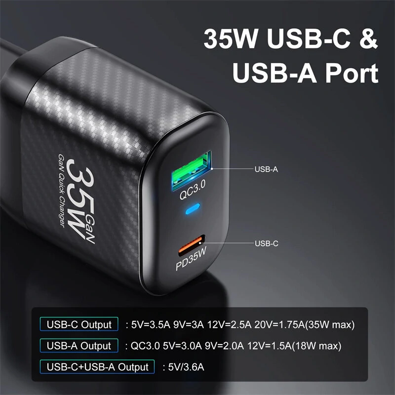 [GaN Tech] USLION BK310 35W 2-Port USB PD Charger USB-A+USB-C PD3.0 QC3.0 SCP FCP AFC Fast Charging Wall Charger Adapter EU Plug for iPhone 15 14 13 for Huawei Mate60 Pro for Xiaomi 14pro for Samsung Galaxy Z Flip4 — view 6