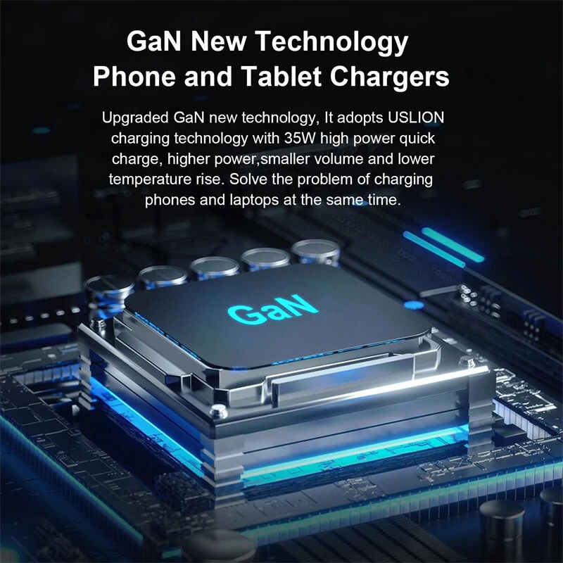 [GaN Tech] USLION BK310 35W 2-Port USB PD Charger USB-A+USB-C PD3.0 QC3.0 SCP FCP AFC Fast Charging Wall Charger Adapter EU Plug for iPhone 15 14 13 for Huawei Mate60 Pro for Xiaomi 14pro for Samsung Galaxy Z Flip4 — view 7
