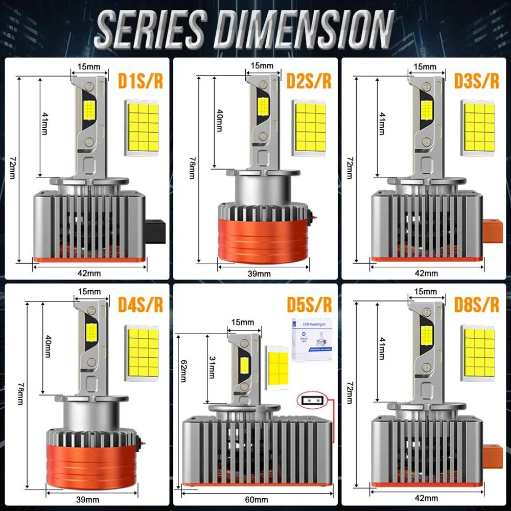 General Liang Pair 6000LM LED Car Headlights D Series With Decoding Integrated Headlight LED Lens Bulbs — view 5