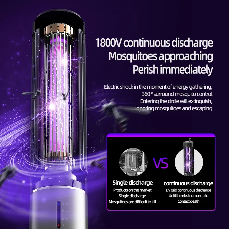 Hanging and Vertical Mosquito Killer Lamp Electric Mosquito Killer Lamp Outdoor Mosquito Killer Lamp USB Portable Mosquito Killer Lamp Mosquito Mosquito Killer — view 4