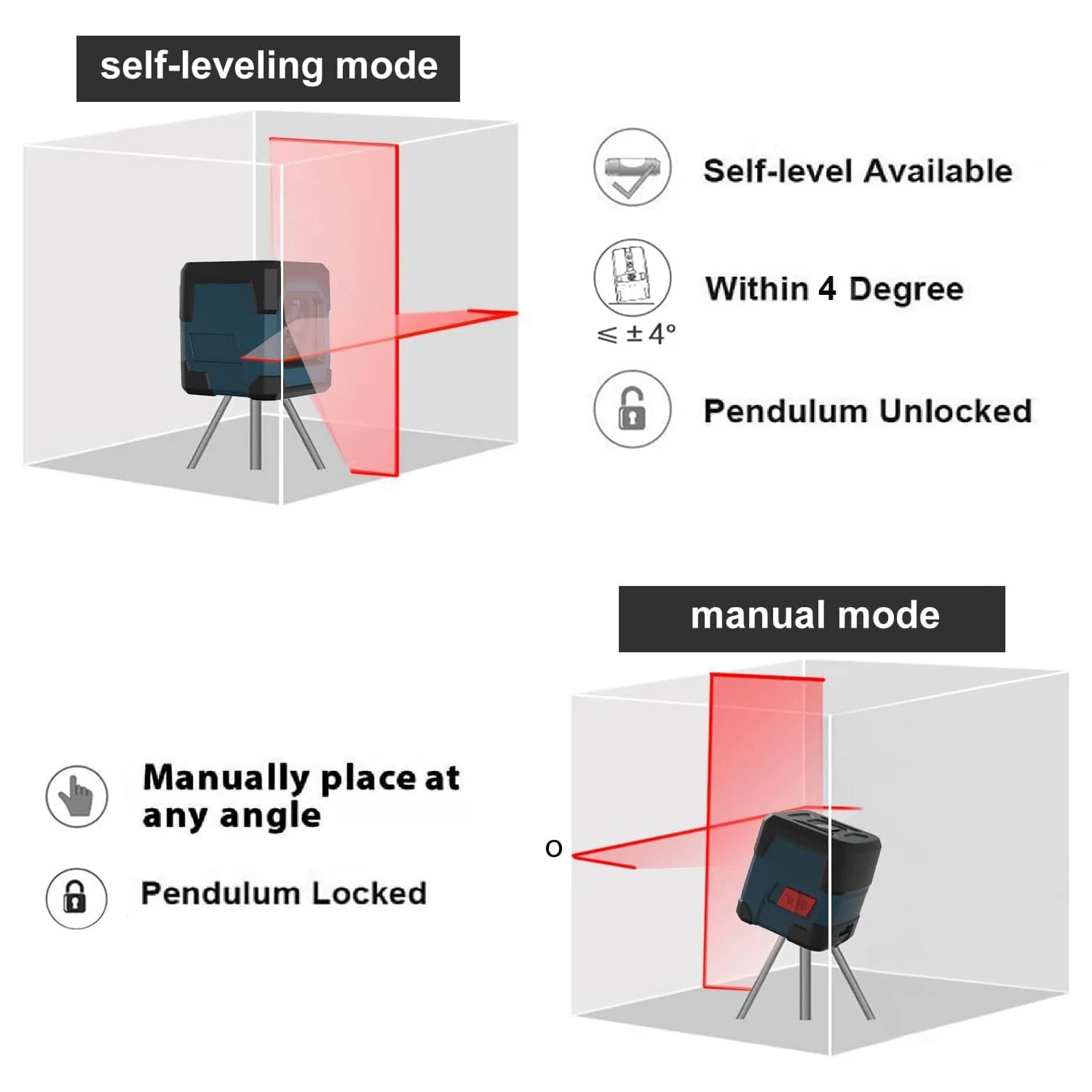 HANMATEK Cross-line Laser Level LV1/LV1G for Precision Work — view 4
