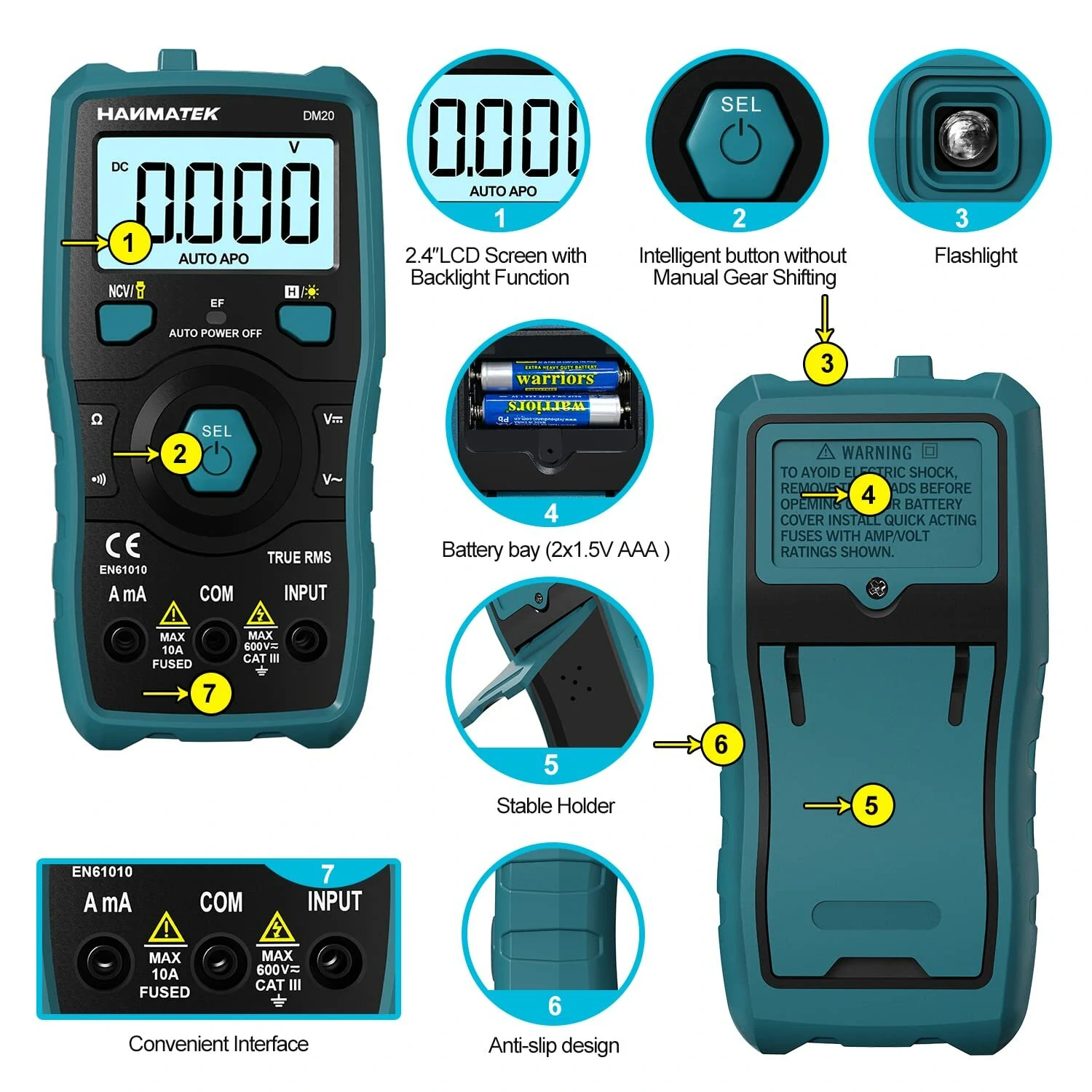 HANMATEK DM20 Digital Multimeter Auto-Ranging 6000 Counts Smart Electrical Tester with Non-Contact Voltage Function Safe Reliable for AC/DC Voltage Current Resistance Continuity Measurements — view 5
