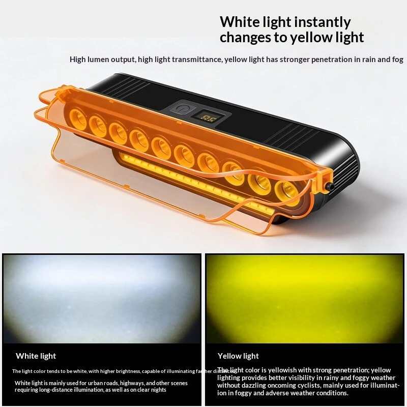 HAWEIWIND 1000LM Bicycle Headlight with Dustproof Lamp Cover Waterproof Type-C Charging 7 Light Modes Bike Front Light for MTB Night Riding Safety — view 5