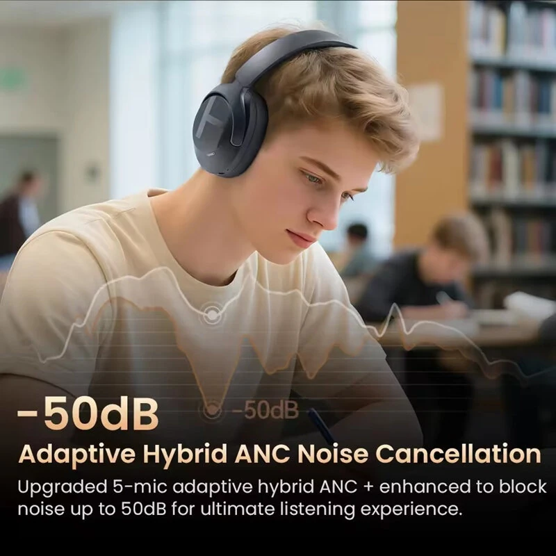 HAYLOU S40 ANC Wireless Headphone bluetoth V6.0 Headset 50dB Noise Canceling LDAC Hi-Res 3D Spatial Audio Dual Drivers Over Ear Headphones with Mic — view 5