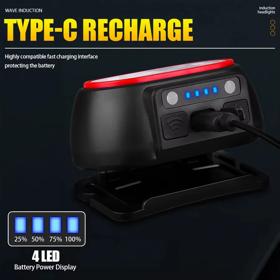High Light LED Headlamp with 5 Lighting Modes Gesture Control IPX6 Waterproof Type-C Rechargeable Adjustable Angle for Outdoor Camping Fishing Night Riding — view 3