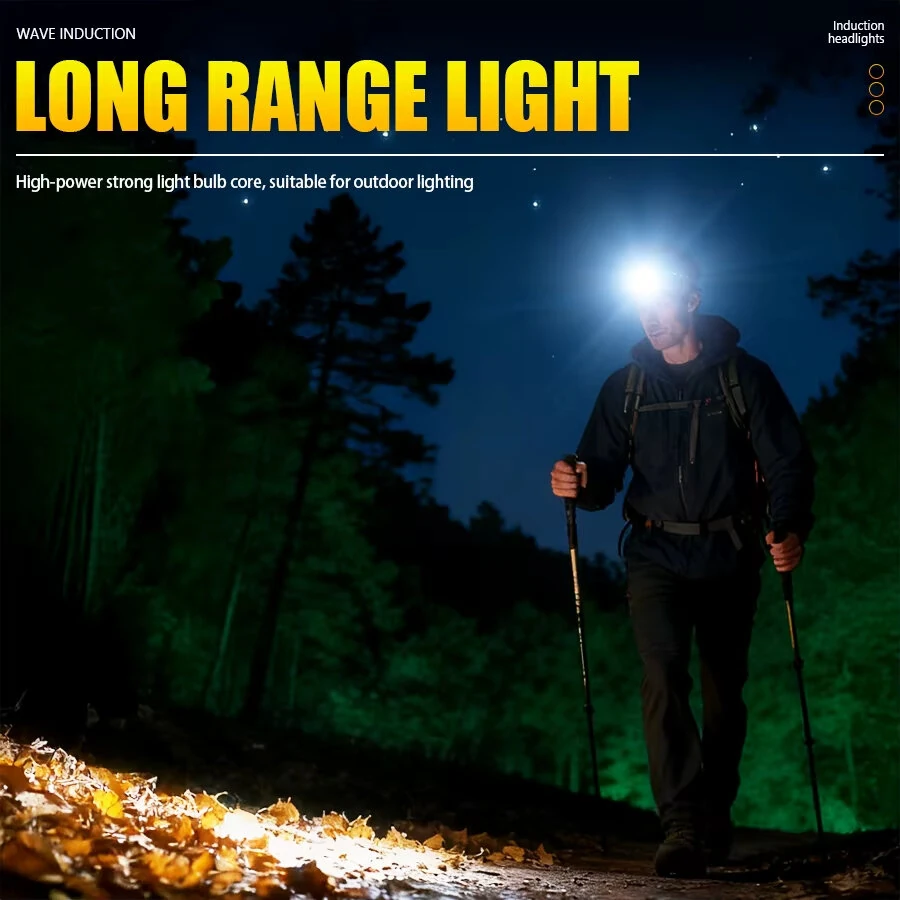 High Light LED Headlamp with 5 Lighting Modes Gesture Control IPX6 Waterproof Type-C Rechargeable Adjustable Angle for Outdoor Camping Fishing Night Riding — view 7