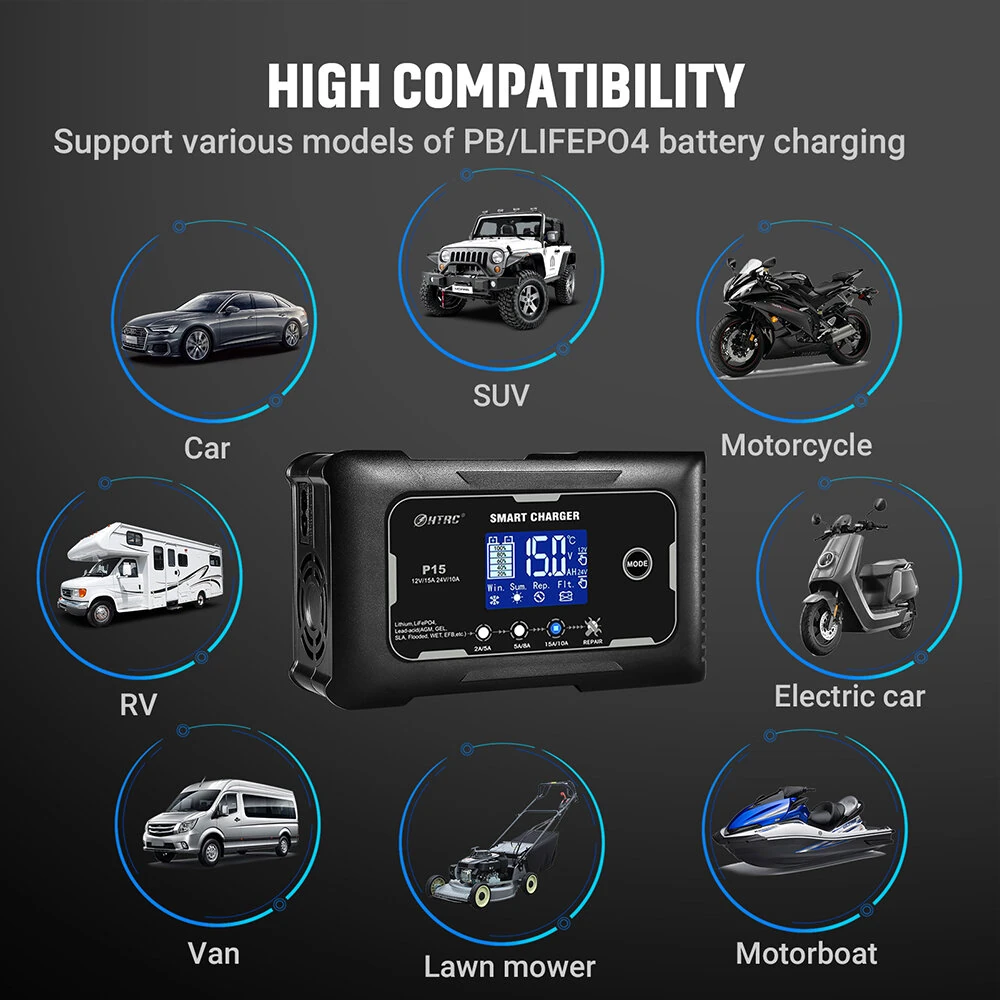 HTRC P15 12V/15A 24V/10A Car Motorcycle Battery Charger Lead-Acid Battery AGM Intelligent Repair Charger Overcurrent Protection Dual Mode Charging — view 10