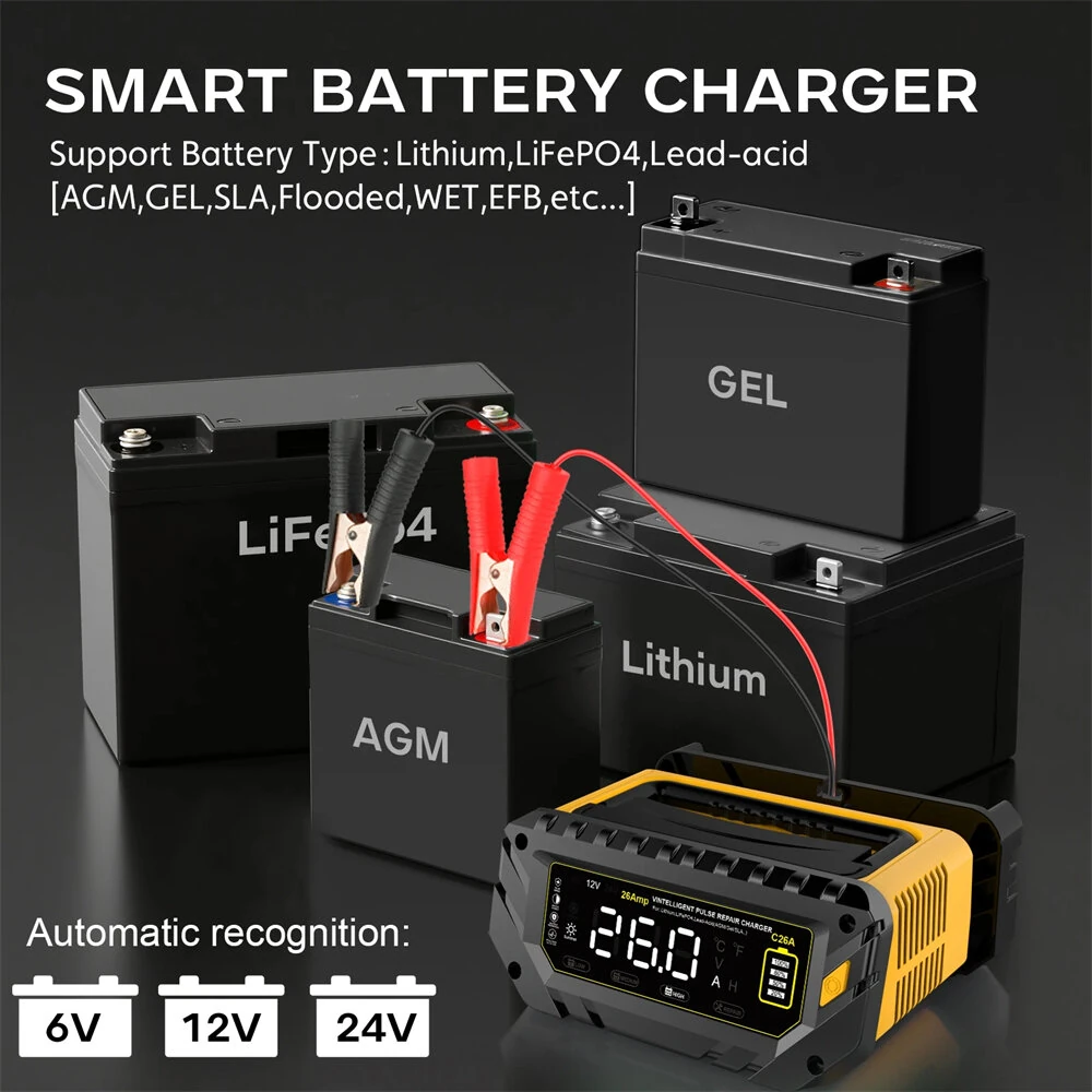 HTRC P26 6V 12V 24V 26A Car Battery Charger for Auto Moto Lithium LiFePO4 Lead-acid SLA Gel AGM Smart Battery Charge Repair Maintainer — view 2